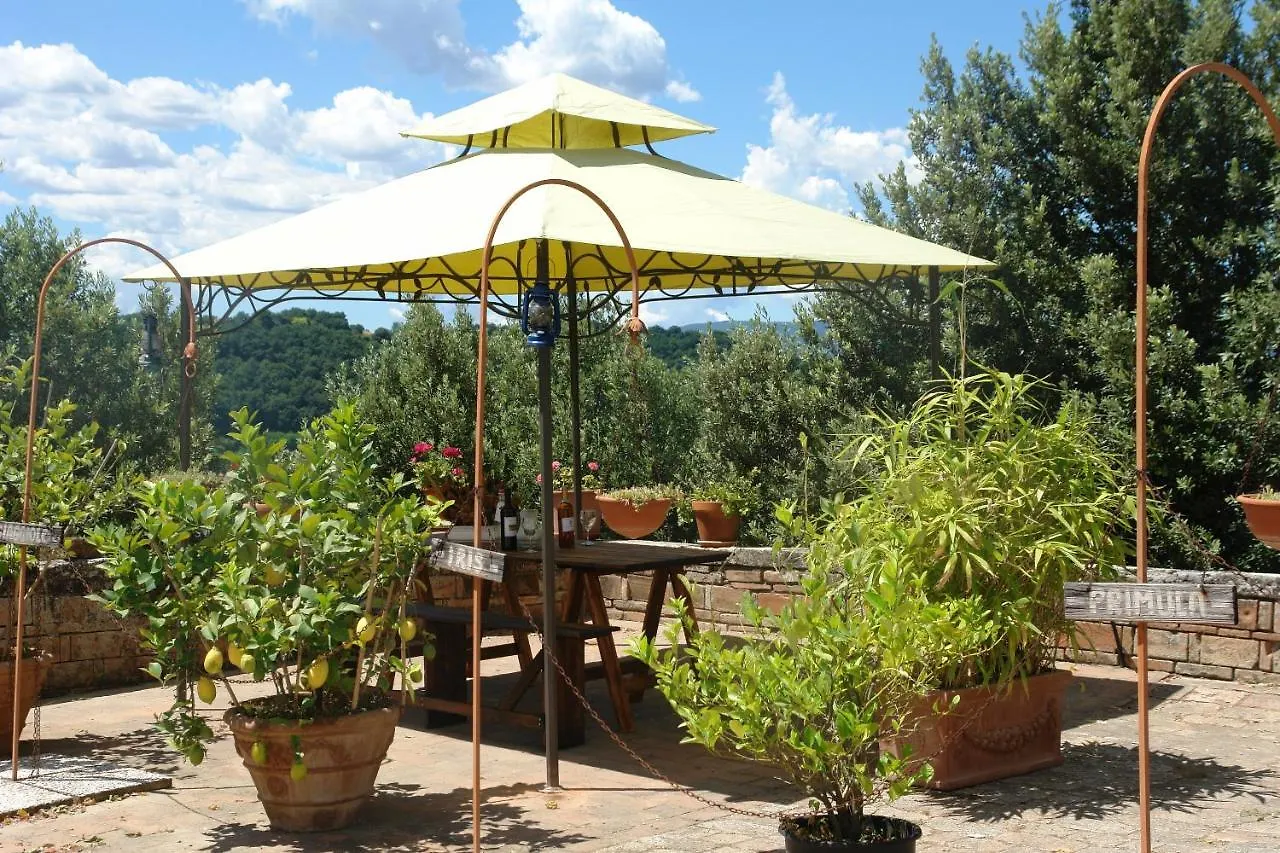 Giaggiolo Apartment Poggibonsi Italy